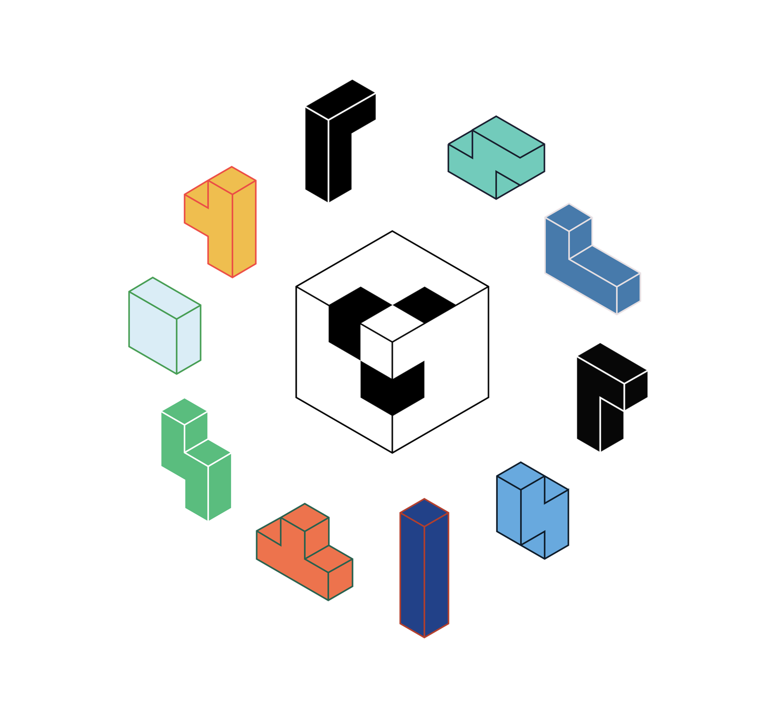 ecosystem
